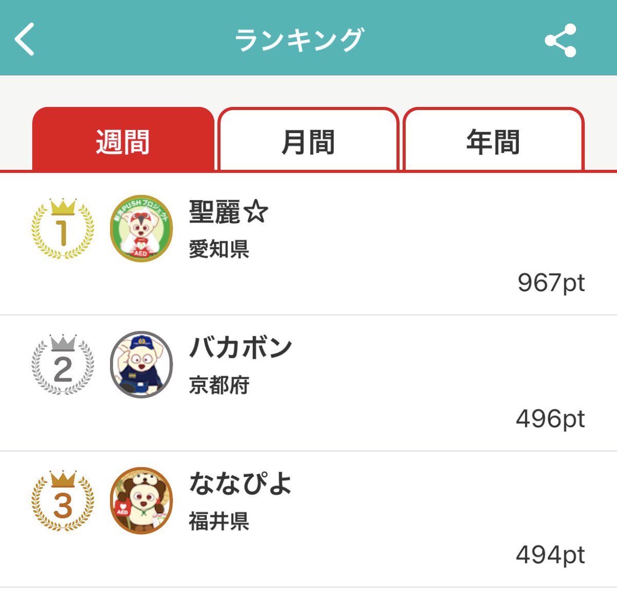 日本AED財団 減らせ突然死プロジェクト tweet media