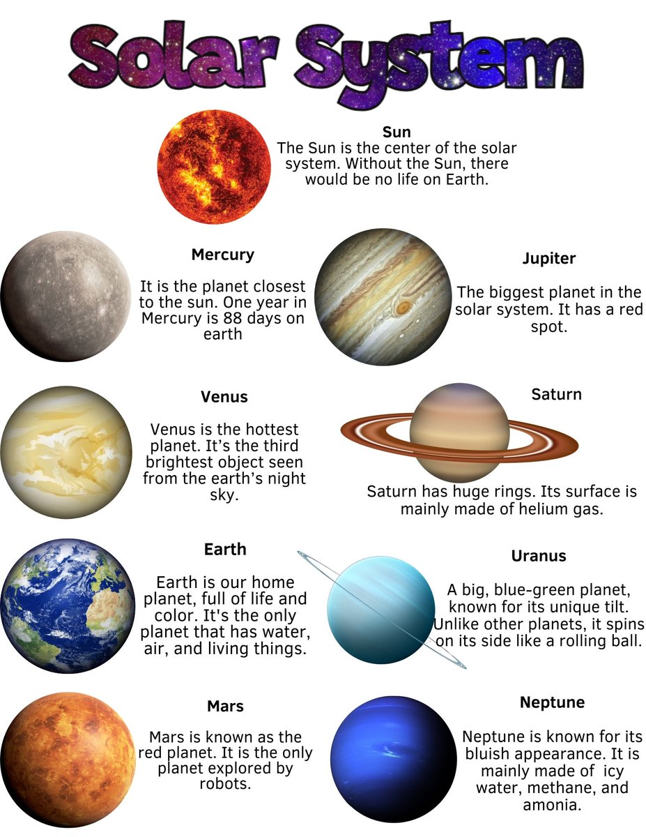 Earth & Space tweet media