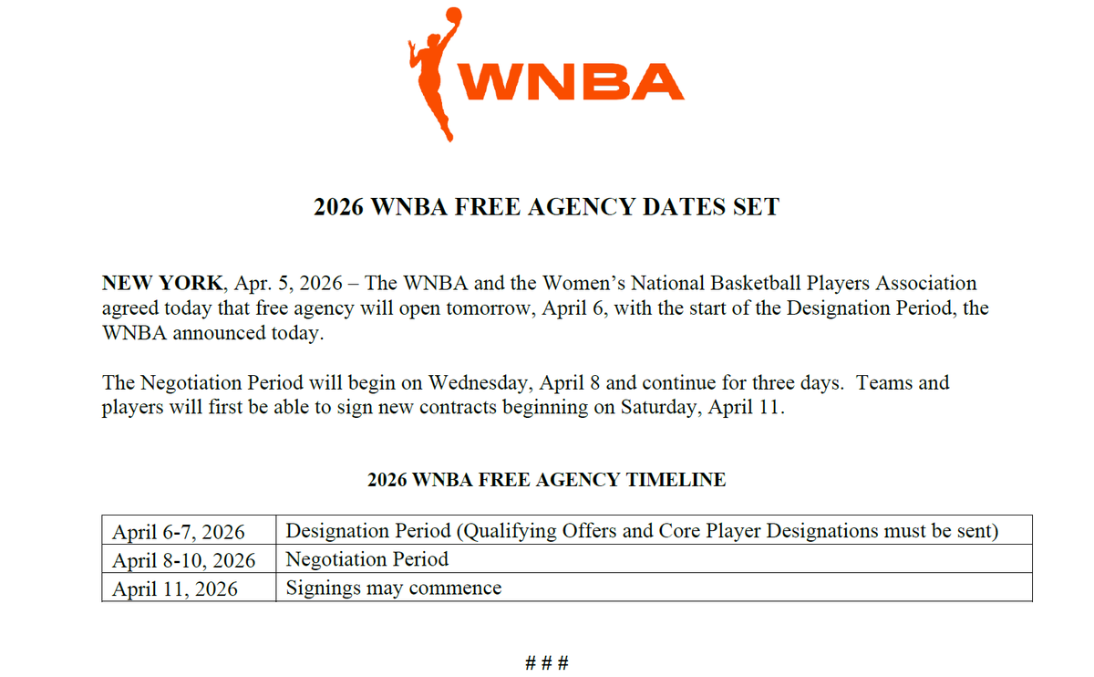 WNBA Communications tweet media