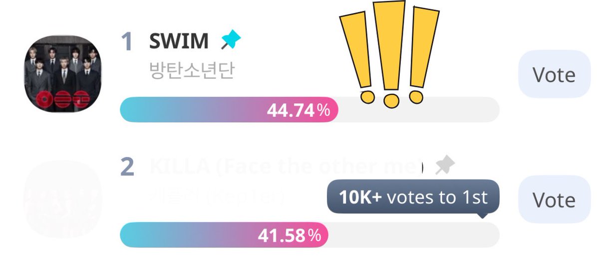 (Fan Account) BTS VOTING ALLIANCE tweet media