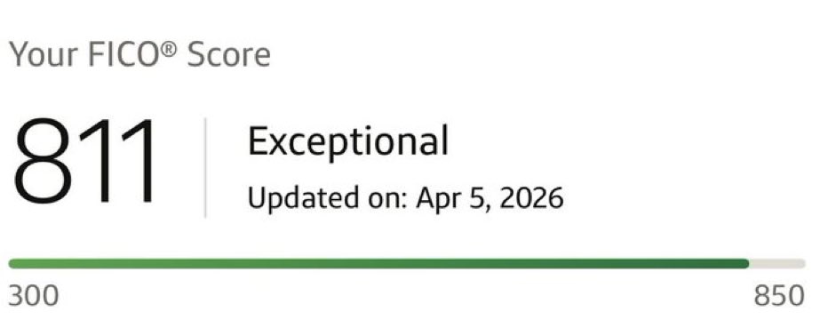 duck says tweet media