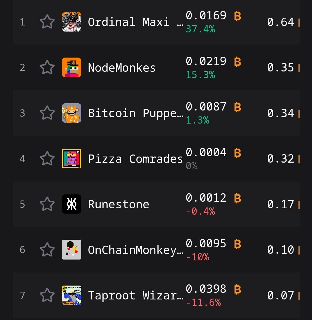 JustBluish tweet media