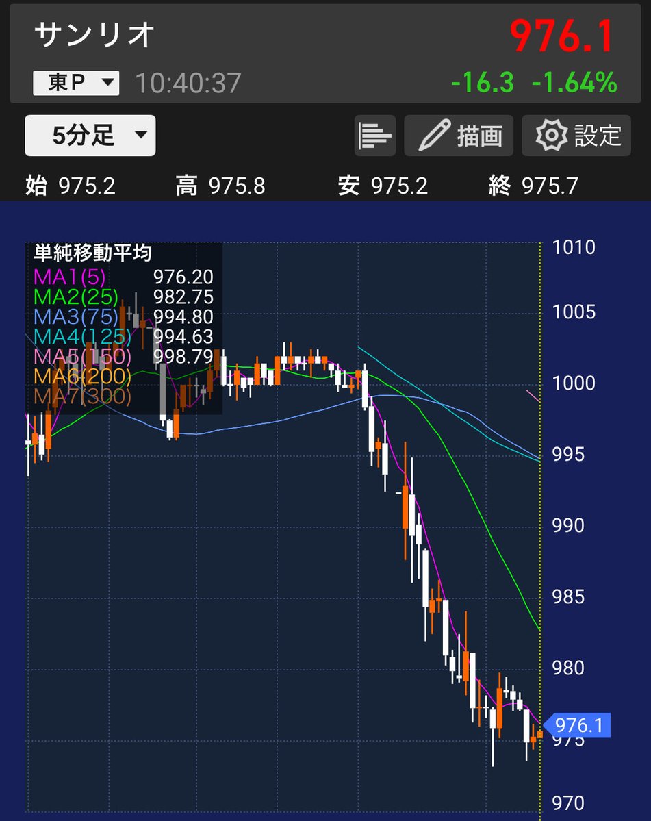 けい@高配当株投資家 tweet media