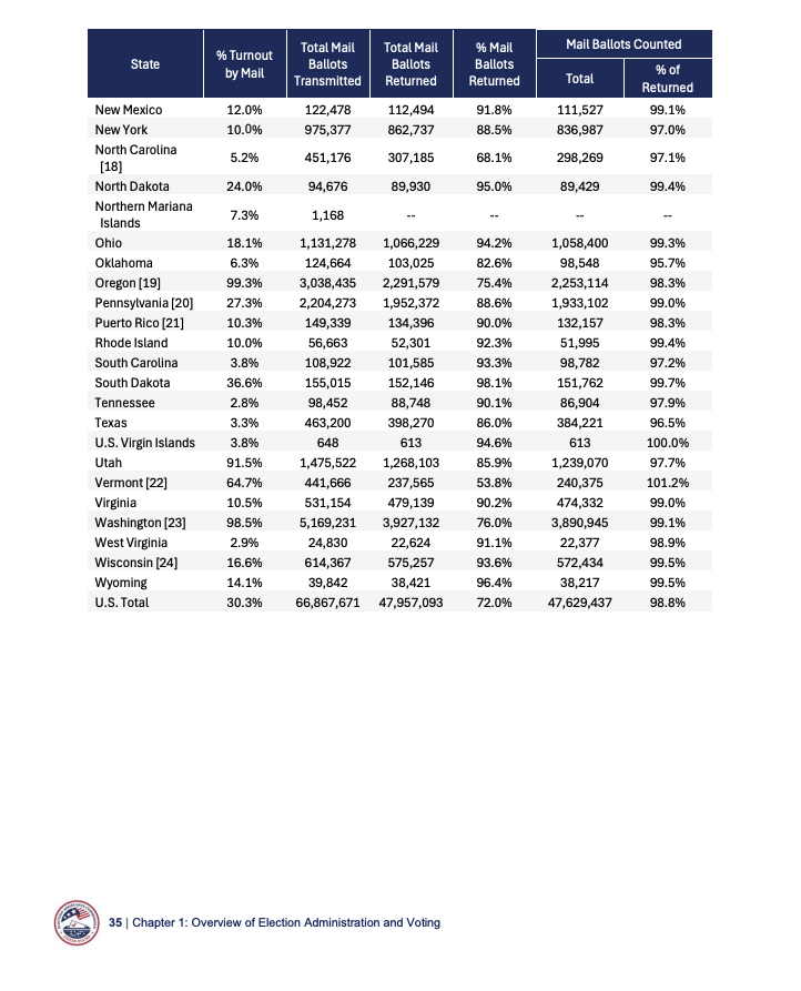 Shiloh Marx tweet media