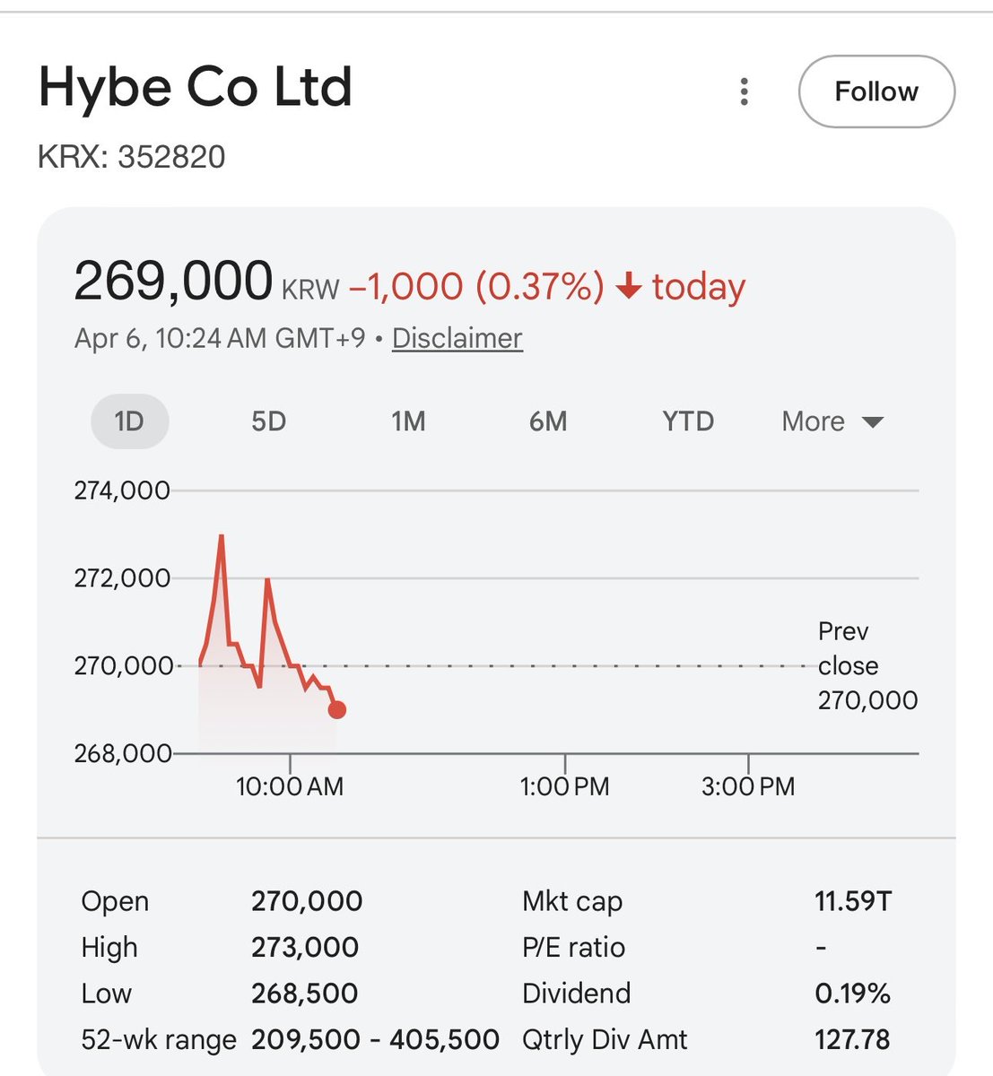 mari ꨄ︎ OT7 tweet media