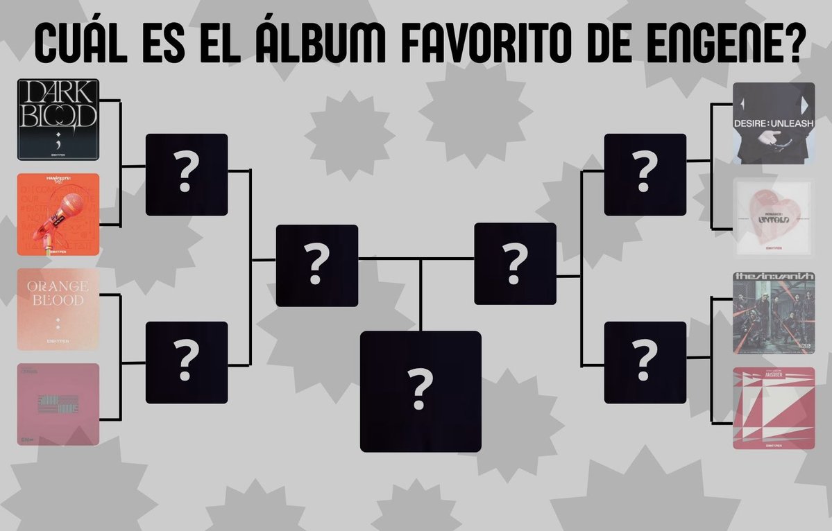 en-polvados | ENHYPEN IS SEVEN❕ tweet media