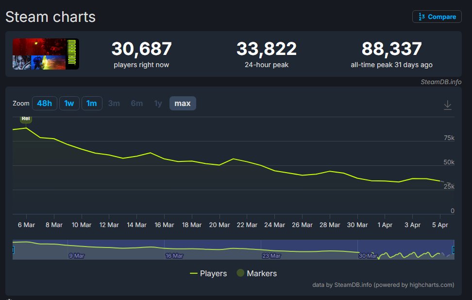 TheRealDrewader tweet media