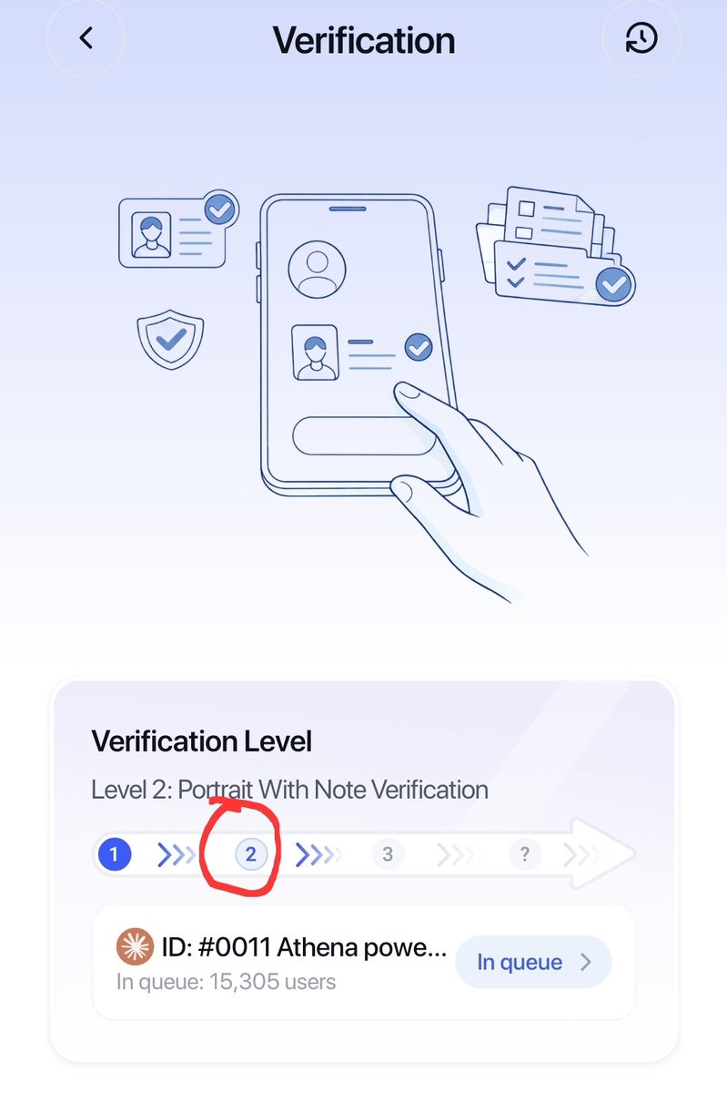 Dr Altcoin ✝️ tweet media