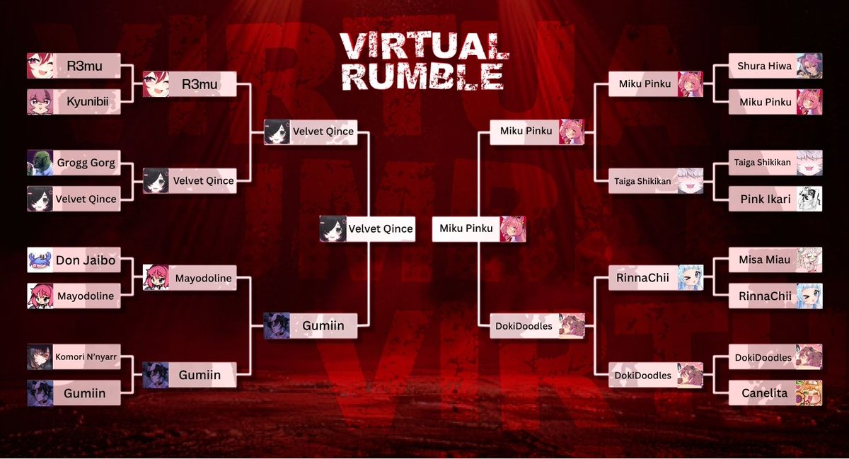 Alternative Five🤖⏰ 【 LEP 】 tweet media