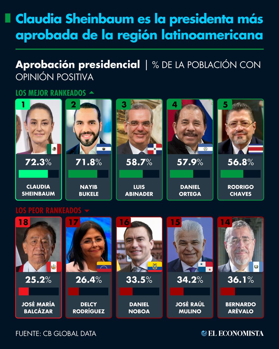 ElAcapulco tweet media