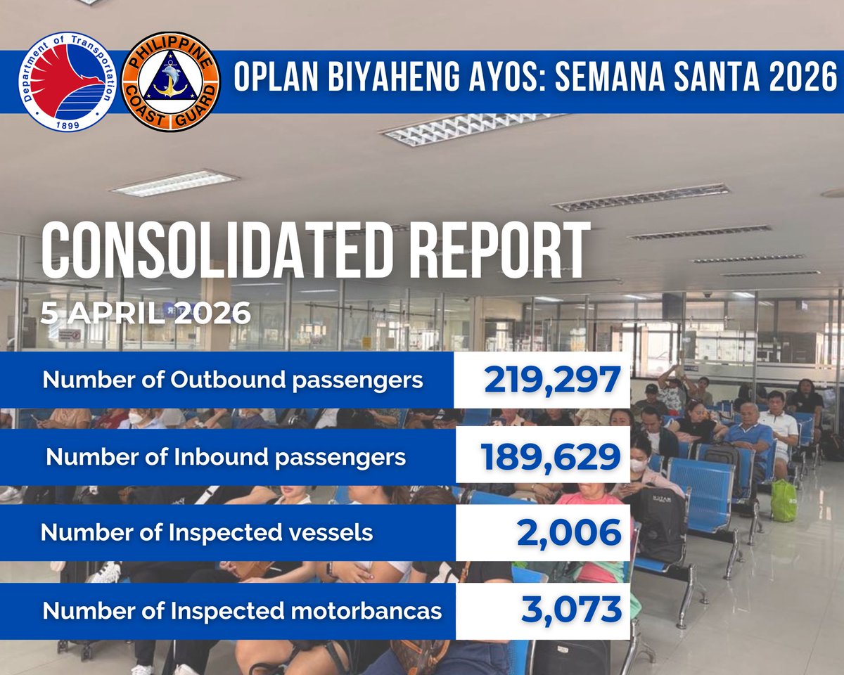 Philippine Coast Guard tweet media