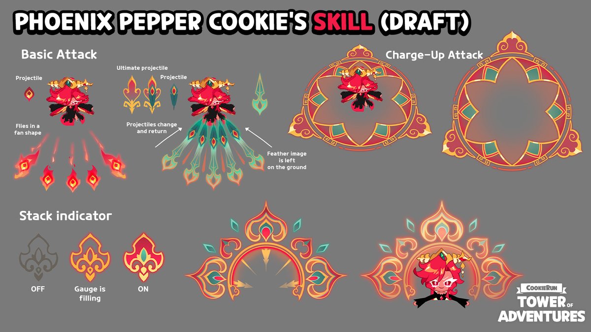 CookieRun: Tower of Adventures tweet media