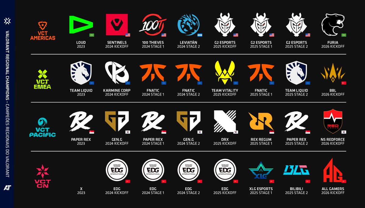 ATUALIZADO tweet media