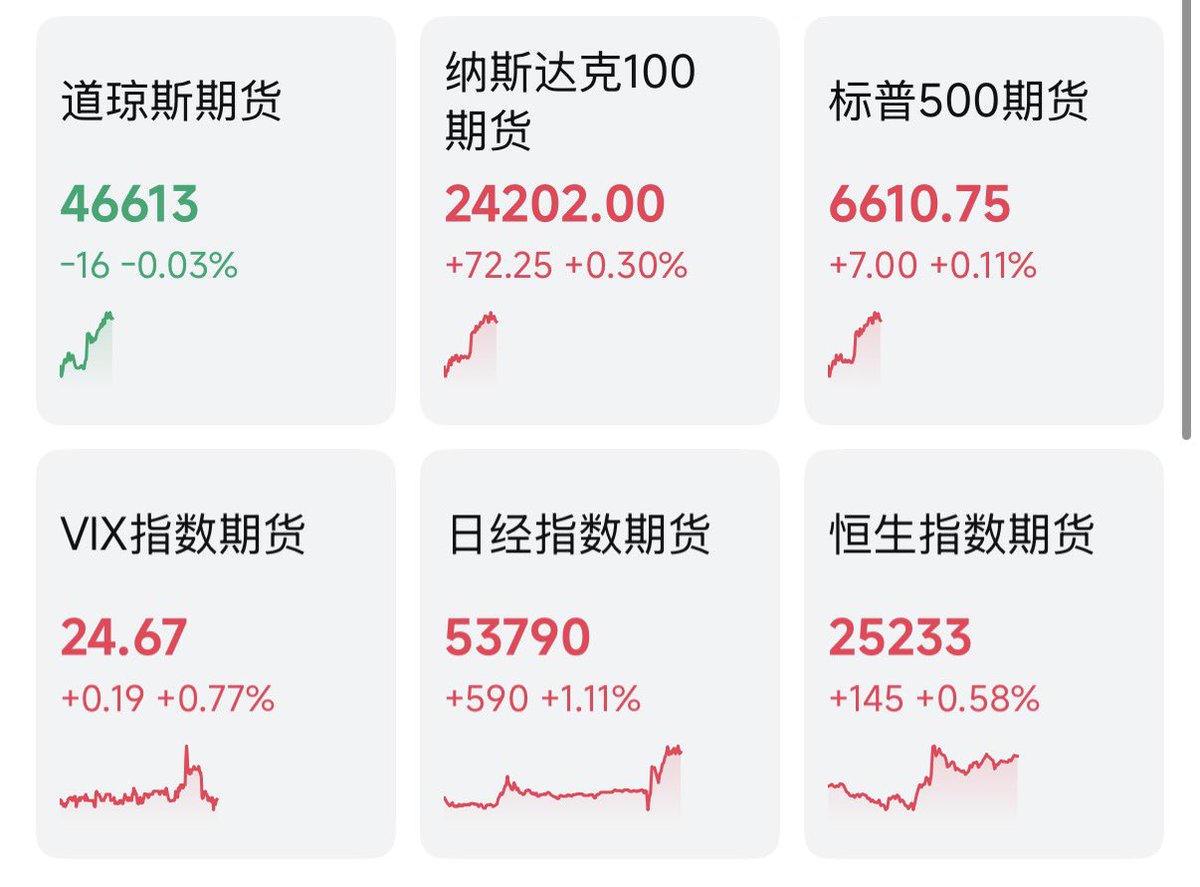 拖拉机 tweet media