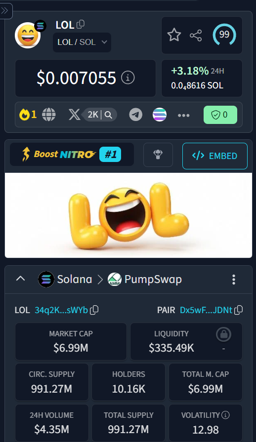 LOL Coin tweet media