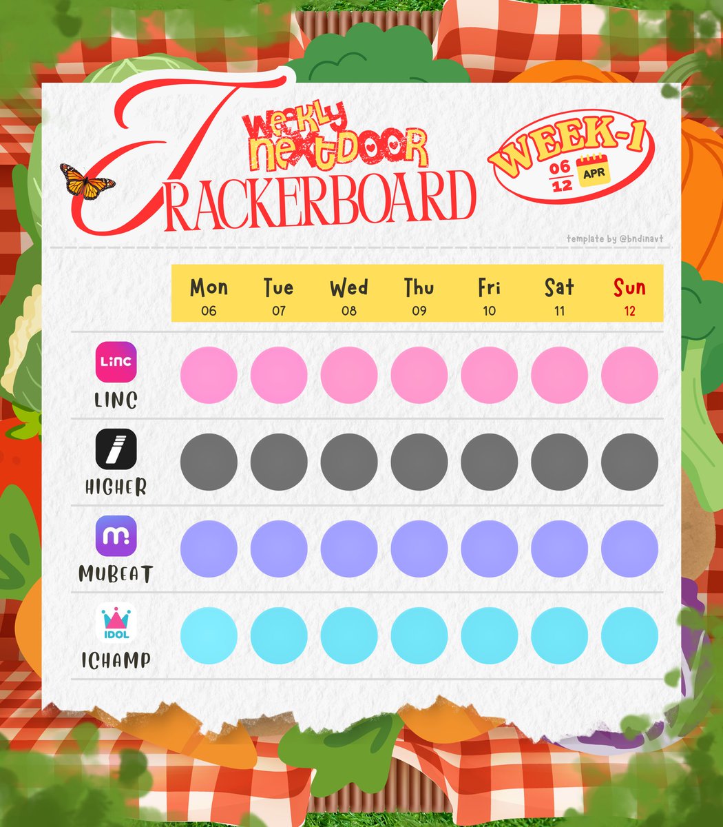 Nad🐶🐺 tweet media