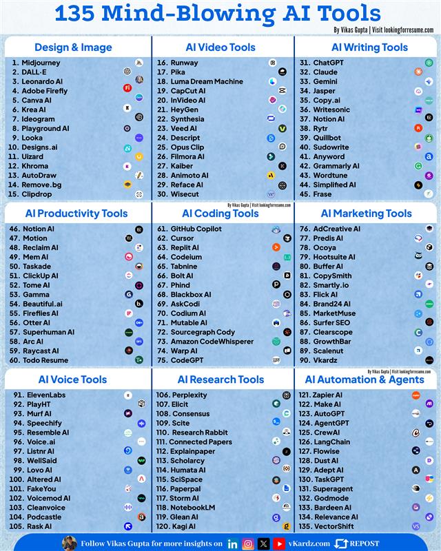 Swati Gupta tweet media