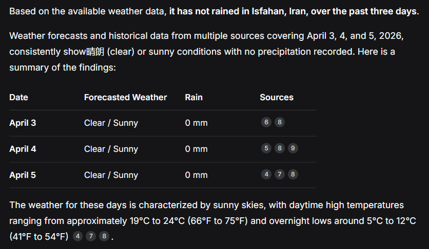Babylon Falling News tweet media