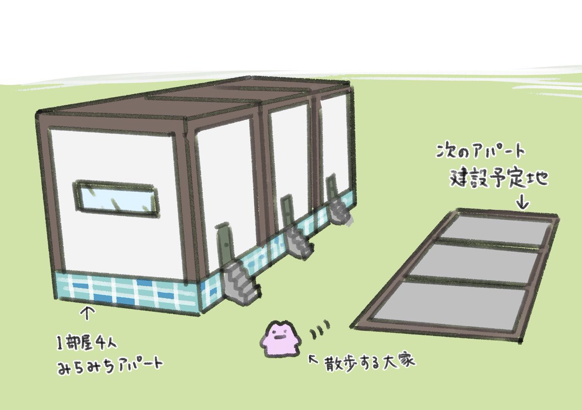 菓子折り@skeb募集中 tweet media