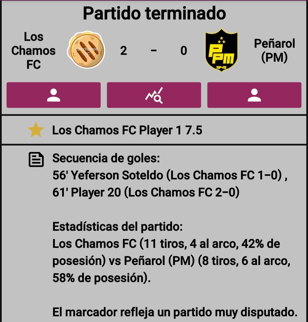 TRIUNFAZO VENECO 🇻🇪🔥
<a href="/ChamosFCoficial/">Chamos FC</a> DERROTO AL MANYA POR 2 GOLES A 0 Y SE LLEVO UN GRAN TRIUNFO DE LOCAL