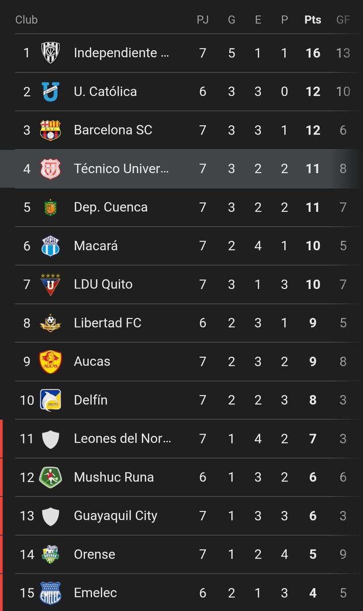 Fernando Galarza tweet media