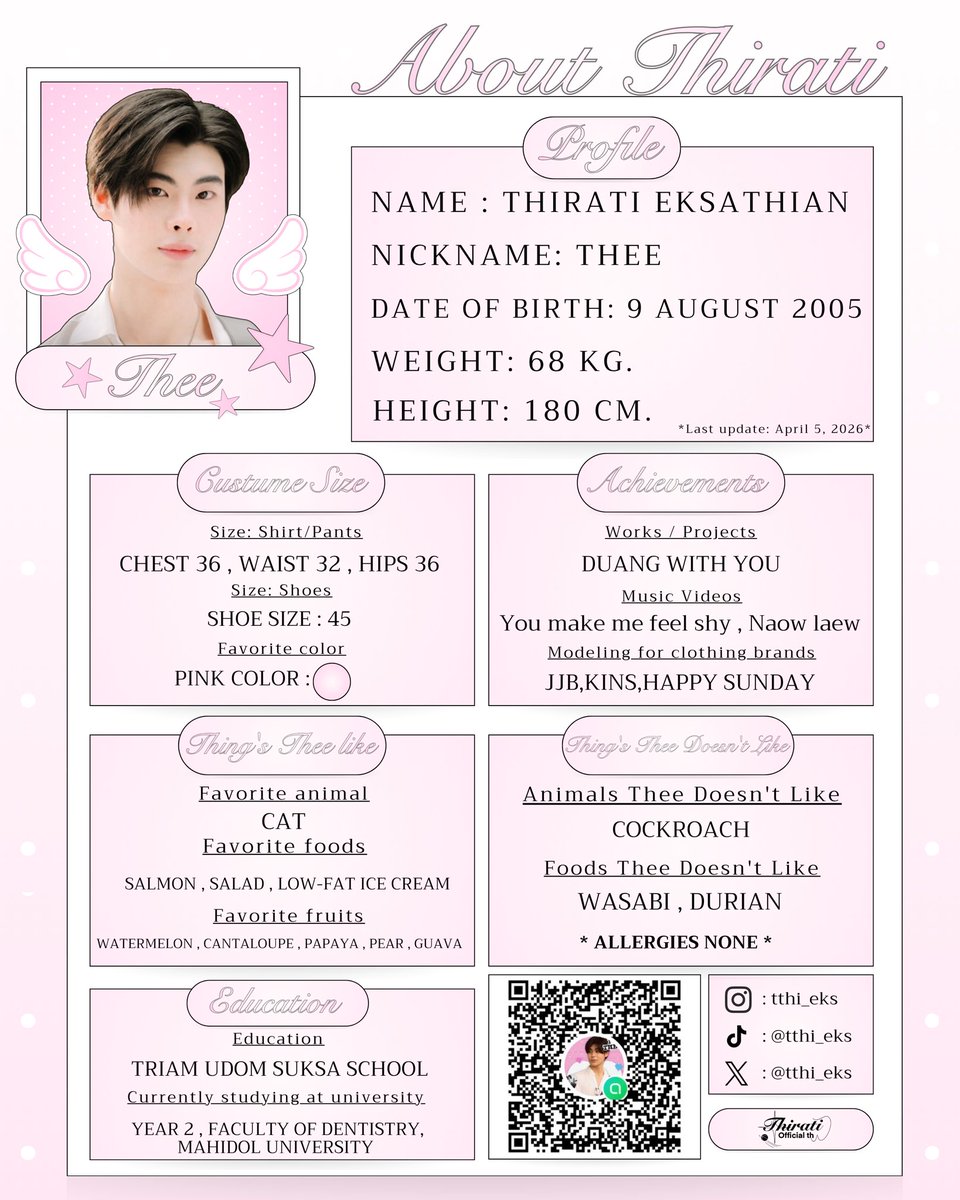 THIRATI OFFICIAL TH tweet media