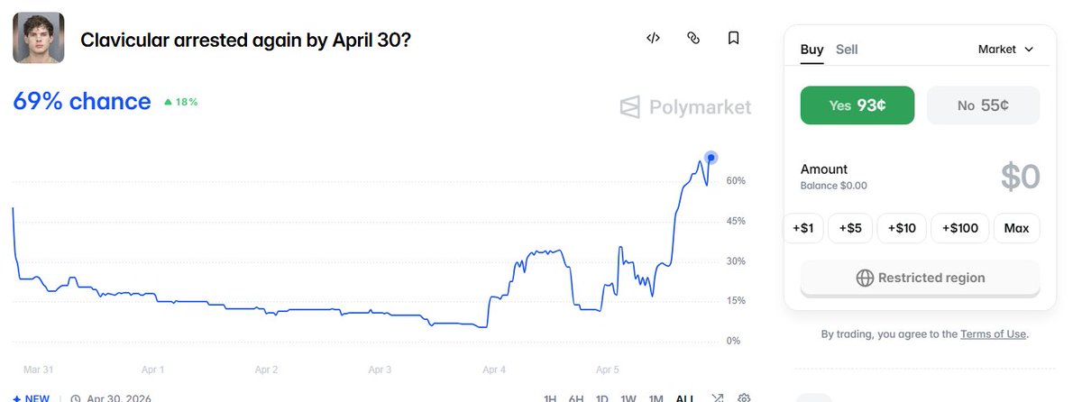 Clips Maxxing tweet media