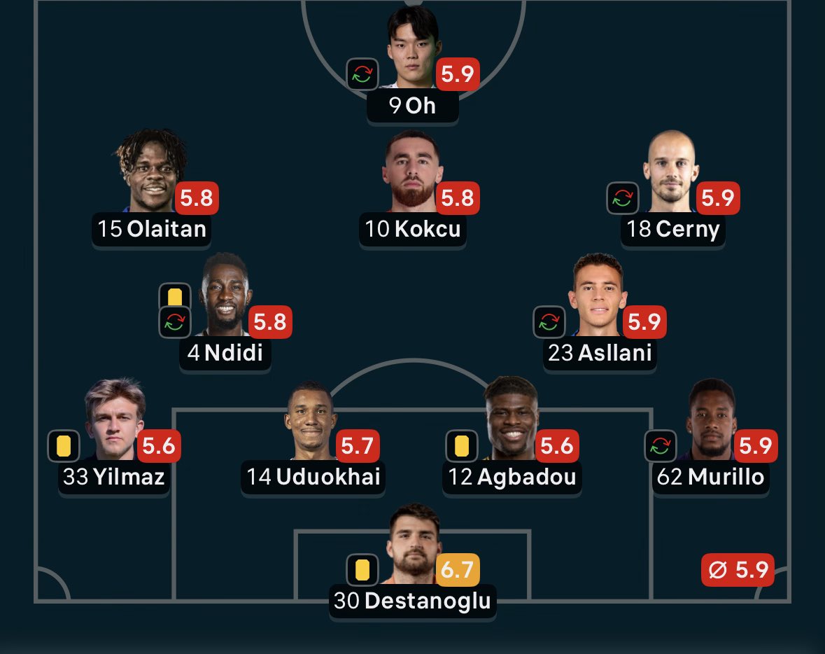 Ils sont en enfer ou quoi mdrrrrrrrrr