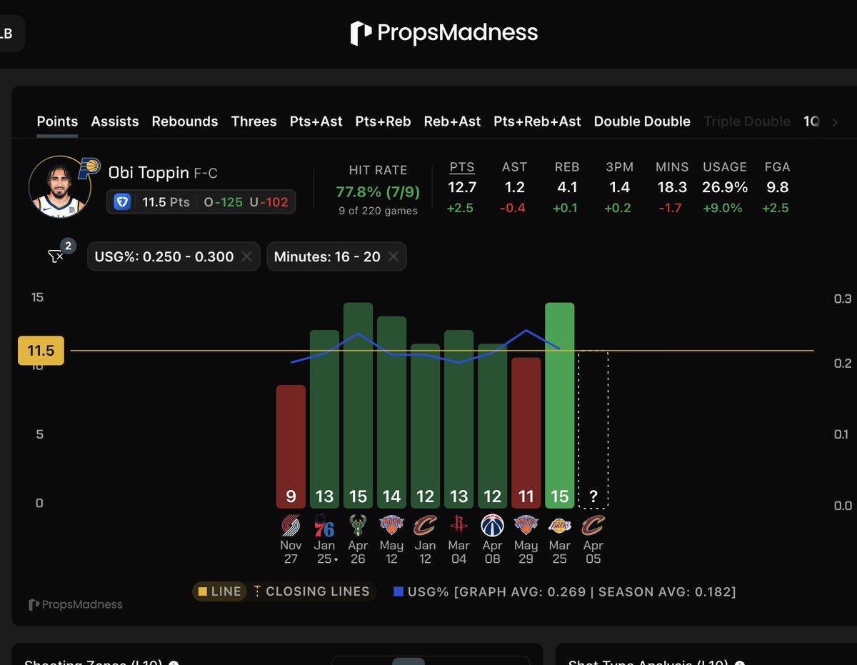 Prop Bomb 🏝️ tweet media