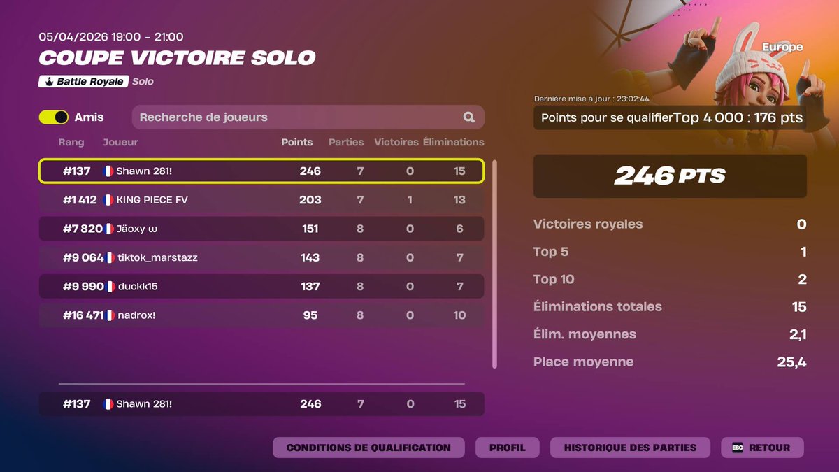 WK Shawn tweet media