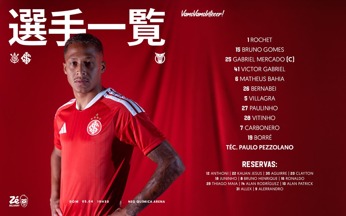 Sport Club Internacional tweet media