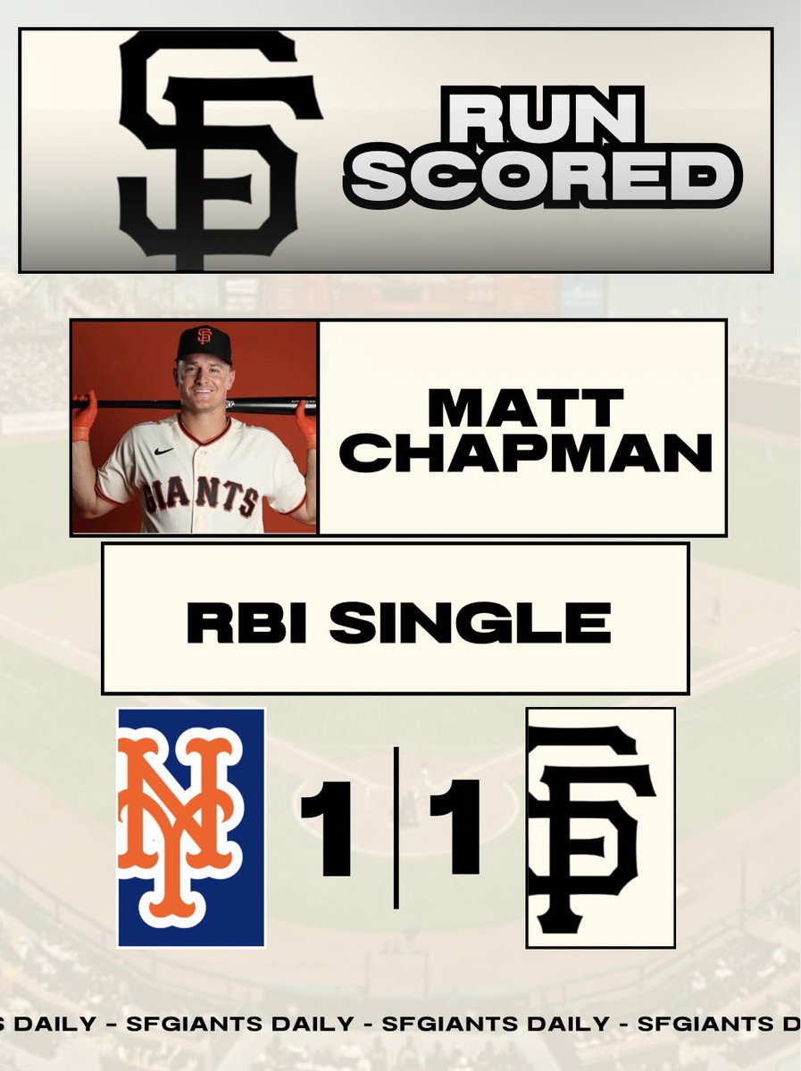 SFGiants Daily tweet media