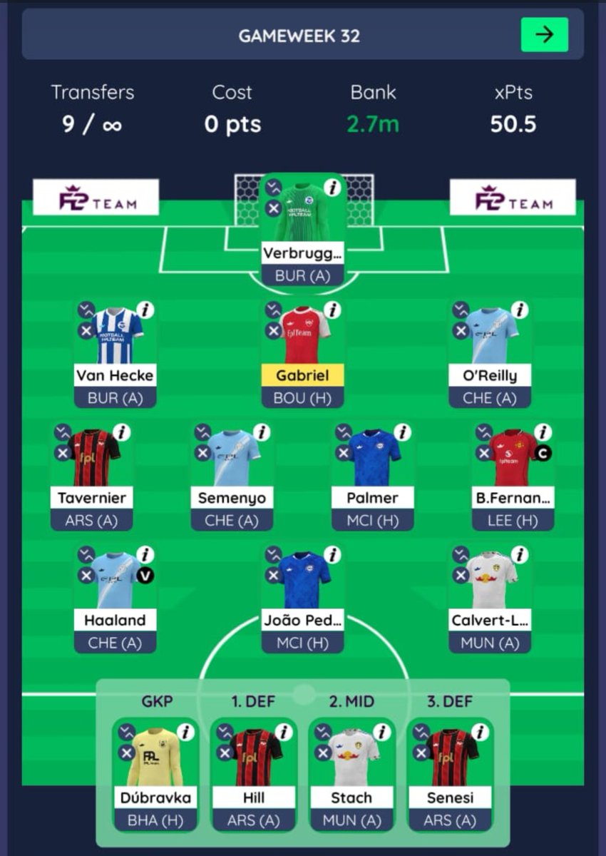 Highbury Hugh tweet media