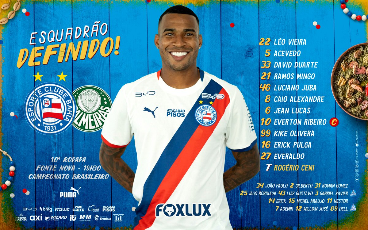 Esporte Clube Bahia tweet media