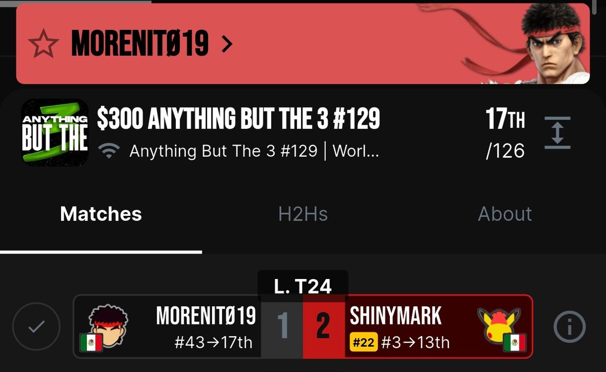 ML/MRL Morenitø19 tweet media