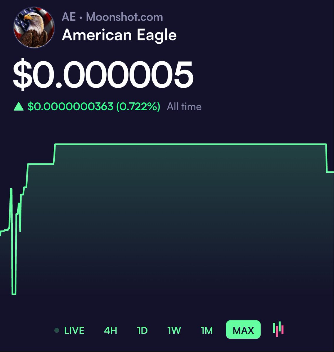 Berlinfamof5's tweet image. There's activity. If you're serious about a new party that puts America First. Purchase AE on MoonShot. Get some before it pumps. #AmericaFirst #NewParty #LetsPump #ToTheMoon 💯🇺🇸🦅
 moonshot.com