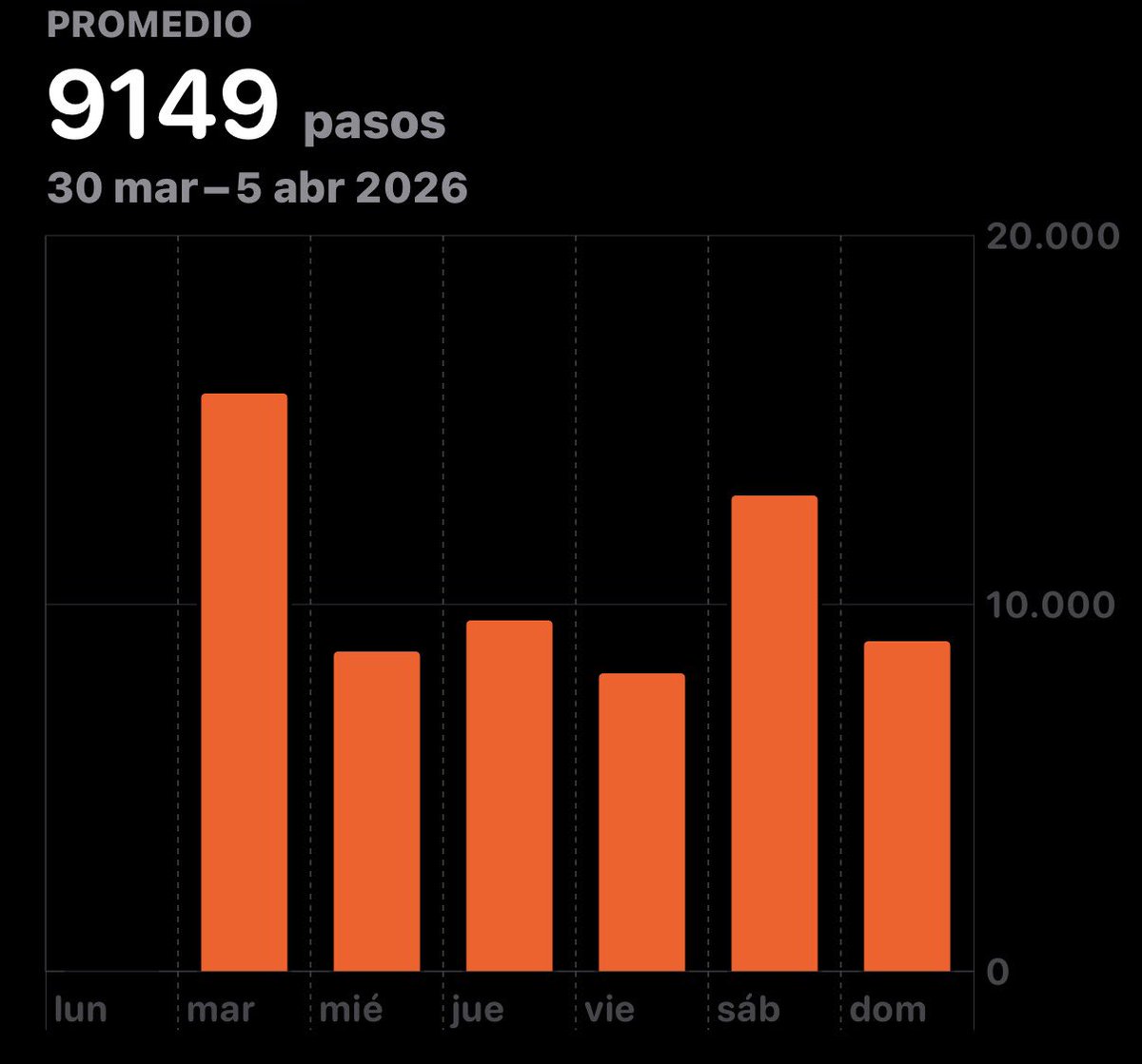 MartínOGS🇹🇷 tweet media