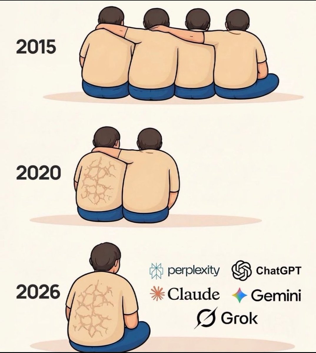 SatyKumar55188's tweet photo. This morning, I’m not just hoping… I’m working hard to make it real.
2026  the year I became an AI/ML Engineer 🙏🔥 #om https://t.co/PtXz8oEwCV