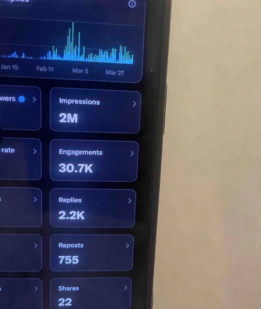 lobistars🇳🇬 tweet media