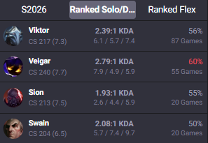 Guy who's going to be the best programmer tweet media