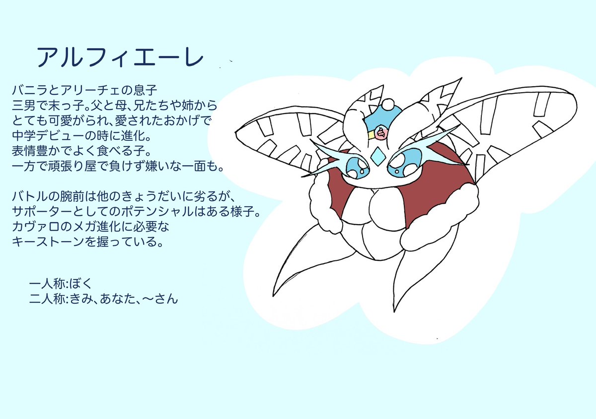 Lala_kikaku's tweet photo. 成長後の設定こんな感じ！ https://t.co/Cv9Hxkt6o1