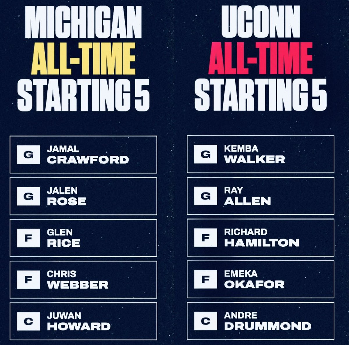 Yahoo Sports Daily tweet media