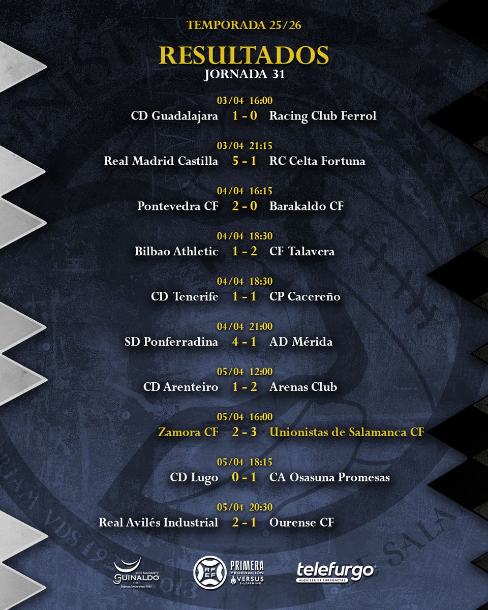 Unionistas de Salamanca CF tweet media