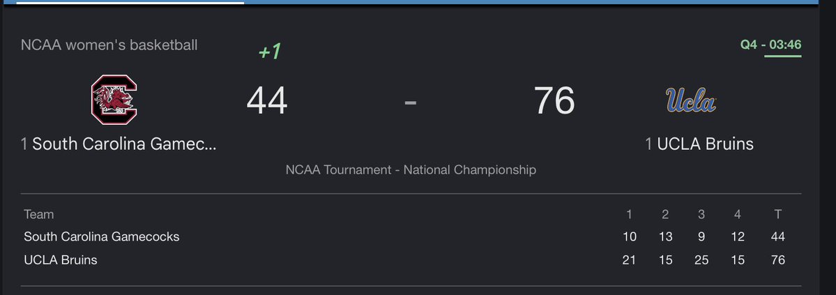 🦅MIGHTY M15🦅 tweet media