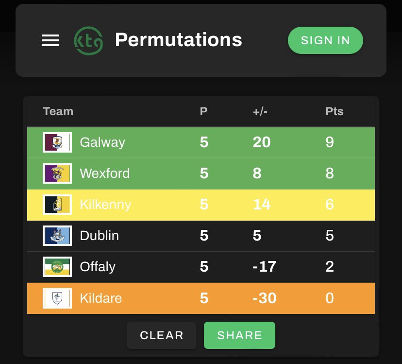 Know The Game tweet media