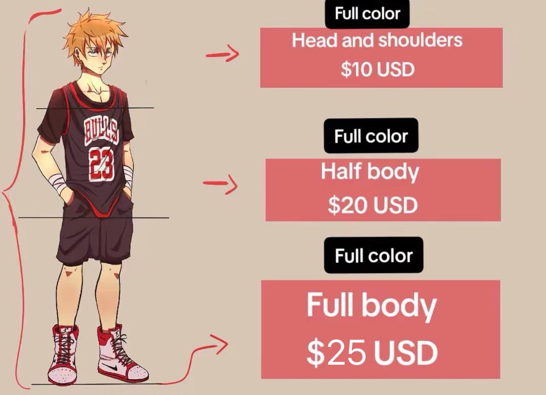 Loutsuya's tweet photo. @Hala_CG Hiiii, this is my commission prices! https://t.co/dG0oHESy02