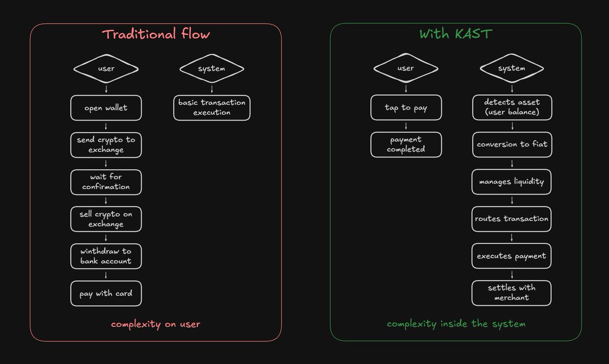 Goodwaitik ./ tweet media