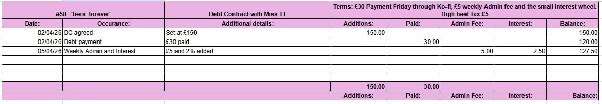 The Accountant tweet media