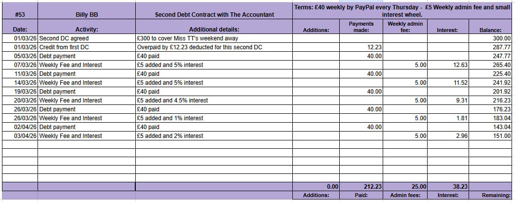 The Accountant tweet media