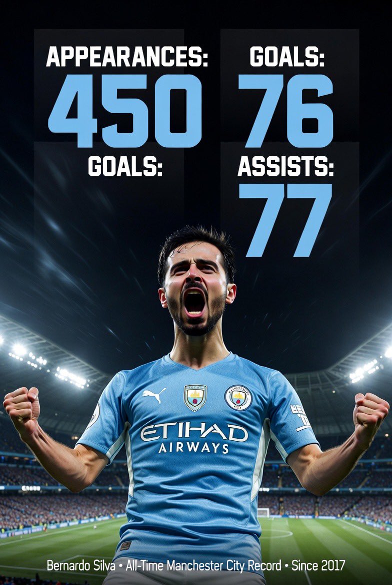 DUK Takes⚡️ tweet media